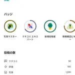 【悲報】Googleマップに写真投稿してる香具師さん、出たｗｗｗｗｗｗｗｗｗｗ