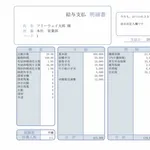 【悲報】世帯所得250万円未満さん、51.3%を占めるニッポン・・・・・・・・・