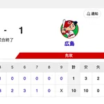 【試合結果】中日 10-1 広島 今季2度目の2桁得点で連勝！大野が7回無失点と好投しサノーのHRなどで10安打10得点！！！
