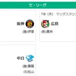7/9セ順位 虎=兎-=燕=//-=====鯉星-===竜