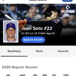 フアン・ソト(27).297 21HR OPS.993(ナ・リーグ1位)