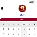 【2連敗】ホークスファン集合(2026.7.10)