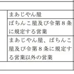 警察｢まあじゃん｣の法律を立案ｗｗｗｗｗｗｗｗｗｗｗ