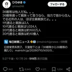【悲報】宮内庁、次期天皇となる旧宮家の男系男子は今の天皇と「38親等」も離れている赤の他人であることを公表してしまう