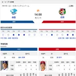 【ドラゴンズ実況】7/11 中日vs広島（バンテリンD）14:00～先発：涌井 【中継:TV愛知 Jスポ2 DAZN他】