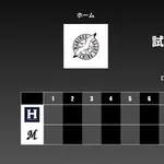 二軍試合実況 7月11日12:00~ ロッテ-ハヤテ