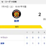 【試合結果】ヤクルト1-2☓阪神 9回追いつくもサヨナラ負け