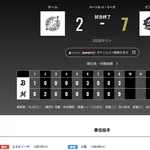 オリックス ロッテに7対2で勝利!!!エスピ自己最多の8勝目!久しぶりのカード勝ち越し!!