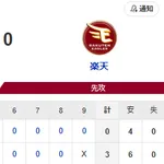 【2連勝】ホークスファン集合（2026.7.12）
