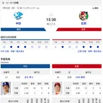 【ドラゴンズ実況】7/12 中日vs広島（バンテリンD）13:30～先発：金丸【中継:CBC Jスポ2 DAZN他】