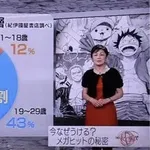 【悲報】ワンピースさん、中年以上しか読んでなかった・・・・・・・・・