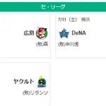 7/11セ順位 虎=兎-==燕=//-=====星=鯉-=竜