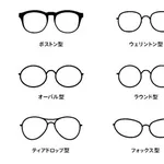 【悲報】メガネって消耗品だから安いの買った方が得じゃね？・・・・・・・・・