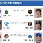 【公示】DeNA昇格・抹消なし 7/14(火)の予告先発(C-DB)岡本駿×石田裕太郎