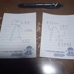【爆笑】最強の武器思いついたったｗｗｗｗｗｗｗｗｗｗ
