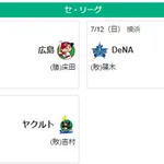 7/12セ順位 虎=兎-==燕-//======星鯉-==竜