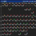 2025ドラフト会議指名選手ｗｗｗｗｗｗｗｗｗｗｗｗｗｗｗｗｗｗｗｗｗｗｗｗ