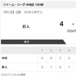 【7/12 2軍 G 4-2 D】カリステ、巨人・小笠原慎之介から2ラン!1打席目には左前打放ちマルチ!!