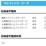 【日本ハム】矢澤宏太、生田目翼、柴田獅子が登録 14日公示