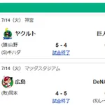 7/14 セ順位 虎==兎-=燕=//-=====星=鯉-==竜