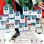 【衝撃】『踊る大捜査線』最新予告&ポスター公開!青島さん、前代未聞の危機に挑む・・・・・・・・・