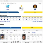 【ドラゴンズ実況】7/14 中日vs阪神（バンテリンD）18:00～先発：マラー 【中継:東海 Jスポ2 DAZN他】