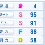 パワプロでいうFFAASSみたい感じのショートが阪神に欲しい件