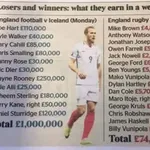 ラグビー選手｢サッカーと比べて給料があまりにも少なすぎる。何とかして下さい😭｣