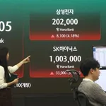 【悲報】韓国株、120万口座が追証対象で36万口座が強制決済・・・・・・・・・
