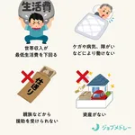 【悲報】生活保護受けてるんやけどいつまで毎日楽しく生きられるやろ・・・・・・・・・