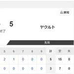 【試合結果】日本ハム2軍vsヤクルト 3-5|東地区10回戦|個人成績|7/15