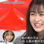 【動画あり】森七菜とかいう可愛いのに人気がなさすぎる女優