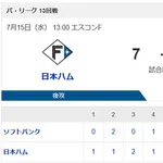 【勝利】日本ハムvsソフトバンク 13回戦|試合後ハムファン集合|7/15