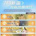 【朗報】ヤニねこさん、中国で大ヒットｗｗｗｗｗｗｗｗｗｗ