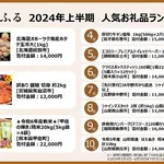 【困惑】ふるさと納税ってガチで微妙じゃね？ｗｗｗｗｗｗｗｗｗｗ