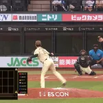 正木智也 打率.309 12本 32打点 出塁率.406 長打率.558 OPS.964 ←こいつ