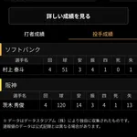 【悲報】阪神二軍で晒し投げwwwwwwwwwwwwwwwwwwwwwxwwwwwwwwwwww