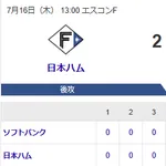 【勝利】ホークスファン集合(2026.7.16)