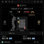 二軍で危険スイング