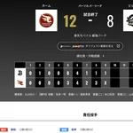 オリックス 楽天に8対12で敗戦・・・中継ぎ・・・