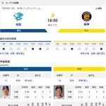 【ドラゴンズ実況】7/16 中日vs阪神（バンテリンD）18:00～先発：柳 【中継:東海TV Jスポ2 DAZN他】