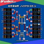 【朗報】3位決定戦、イングランドvsフランスwwwww