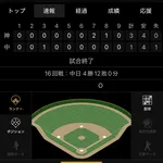 中日対阪神4勝12敗WWWWWWWWWWWWWXWXWXWWWWWWWXWXWX