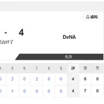 【7/15 2軍 D 4-4 DB】花田旭、痛烈5号先制ソロ! 打撃フォーム修正が実る!!