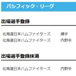 【日本ハム】上川畑大悟、清水優心が登録/大塚瑠晏を抹消 16日公示