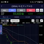 【悲報】キオクシアさん、今日もガチでヤバいwwwwwwwwww