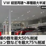 【悲報】フォルクスワーゲン、10万人リストラし、車種50%削減し、日産と提携を模索してしまう・・・・・・・・・