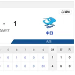 【7/17 G 4x-1 D】中日、今季7度目のサヨナラ負け…巨人・坂本に3ラン被弾、打線はわずか1安打…
