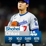 【悲報】マイク・タイソンさん「大谷翔平?ショウヘイって誰だい?男なの?」