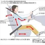 【悲報】実家まで300キロ離れてる場合どのくらいの頻度で帰省できる？・・・・・・・・・